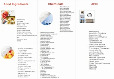 Regolatori di acidità alimentare Ingredienti alimentari Bp/USP/FCC/Ep Acido citrico
